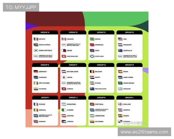 2026年美加墨世界杯比赛时间及赛程安排，助你掌握最新赛事信息