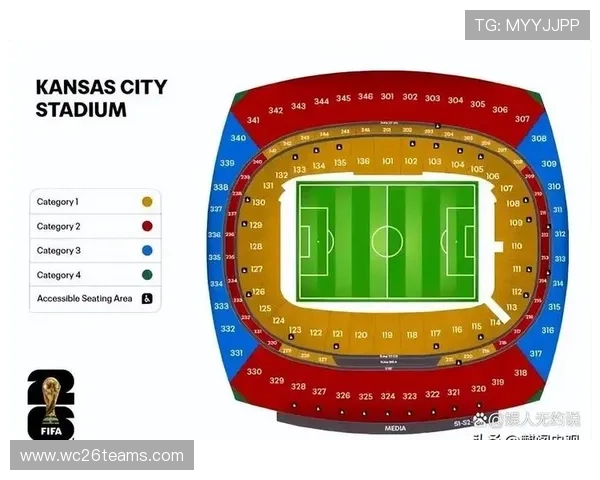 2026年足球世界杯举办城市及场馆分布全面解析