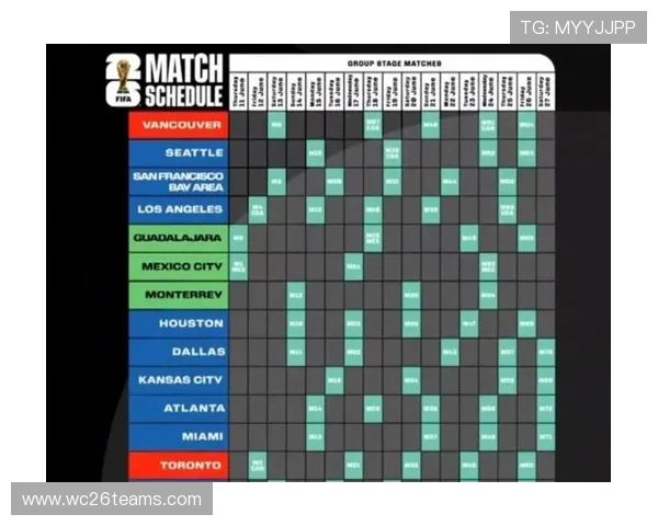2026年美加墨世界杯赛程表图片下载，帮助球迷提前掌握比赛时间安排