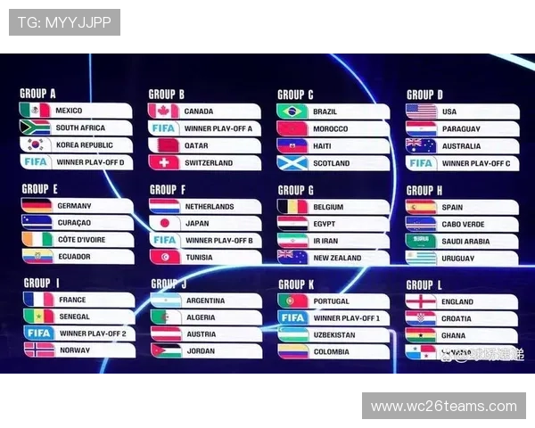 2026年世界杯亚洲区预选赛赛制最新动态与赛程安排全方位解析