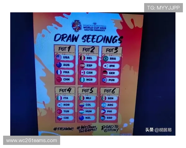 2026年世界杯亚洲区预选赛分组抽签引发的热议与网友评论汇总