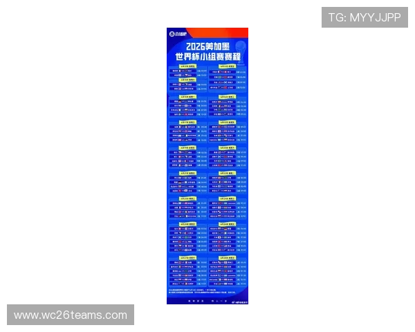 2026年世界杯分组图全景图解及各组赛程安排详细指南