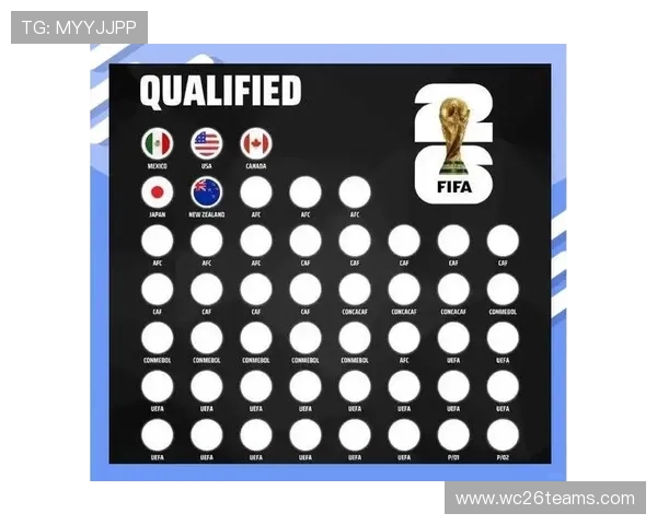 2026年世界杯淘汰赛规则详解及最新变化全面解析