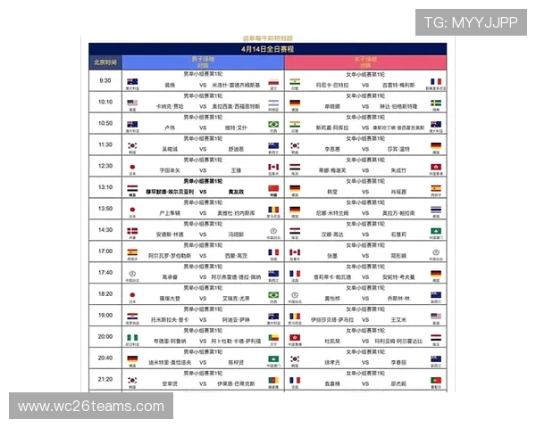 2026年世界杯赛程图最新更新，帮助球迷提前掌握比赛时间安排