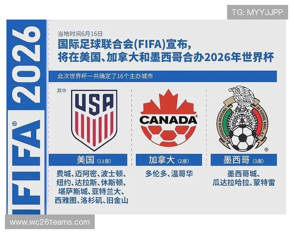 2026年世界杯预选赛赛制的历史沿革与未来发展趋势分析