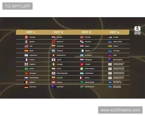 2026美加墨世界杯抽签仪式的精彩瞬间与球迷互动体验全纪录