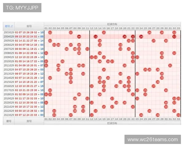 500万彩票网竞彩数据分析与趋势预测让你把握每一次投注机会